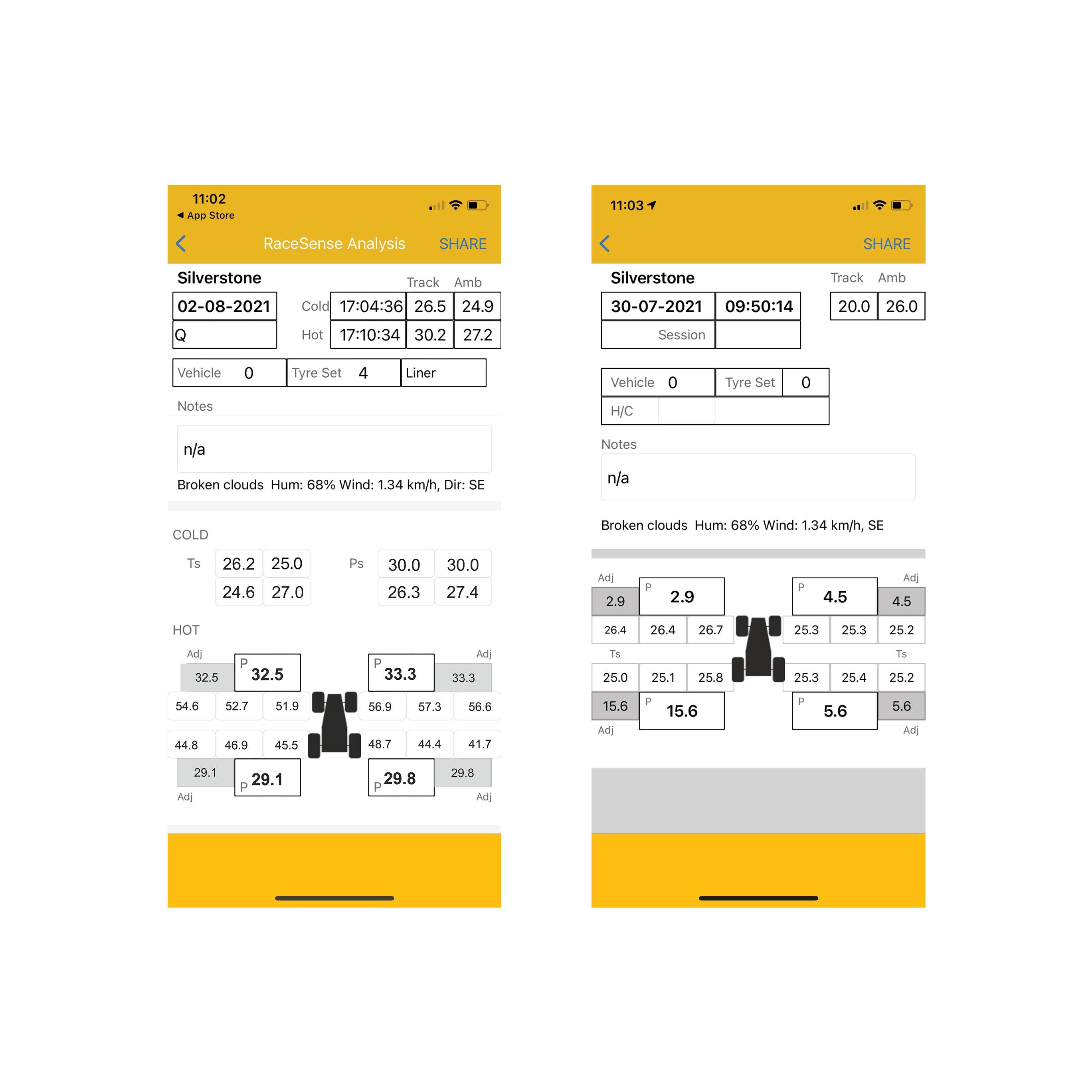 Jauge de pneus RaceSense avec pyromètre