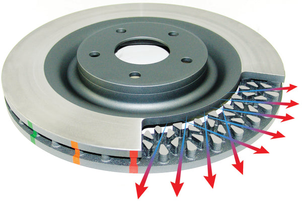 DBA 2016 Audi TT Quattro (sauf TTS/RS) Disque arrière 300 mm Rotor rainuré série 4000