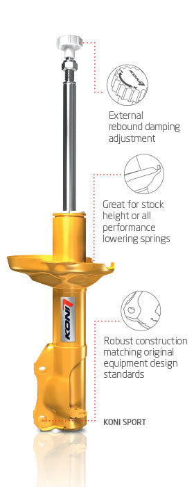 Koni Sport Shocks