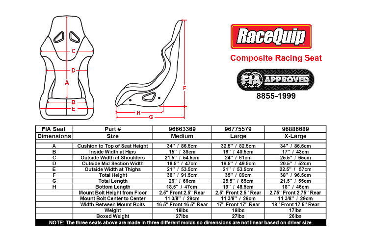 Racequip FIA Racing Seat